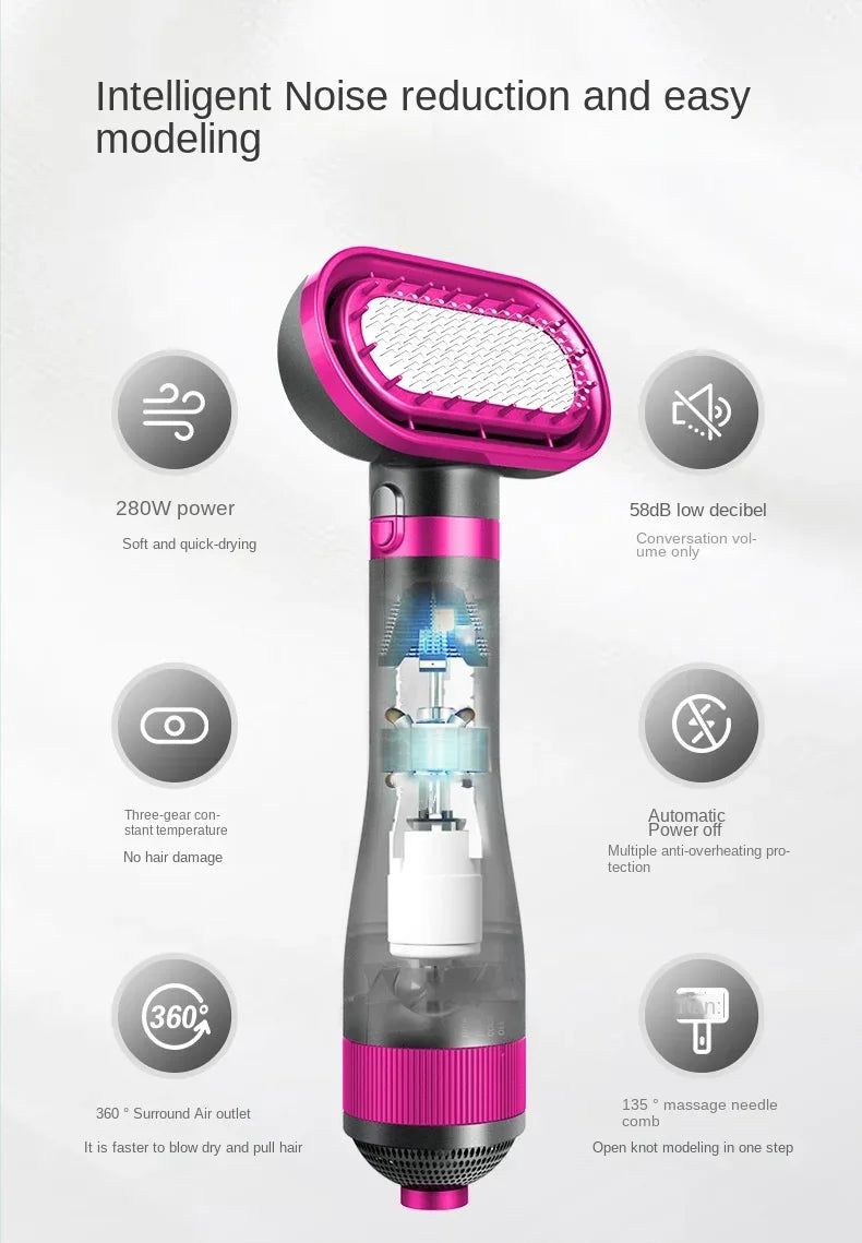 GentleBreeze Pet Hair Dryer & Styling Brush